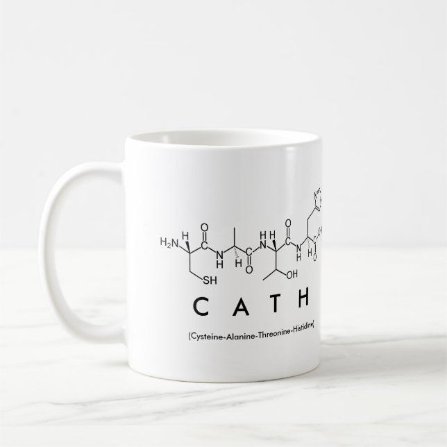 Taza De Café Cath peptidae name mug (Izquierda)
