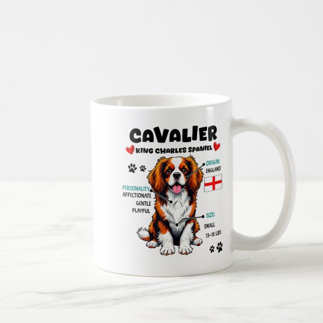 Taza De Café Cavalier King Charles Spaniel Owner Funny Dog Love (Derecha)