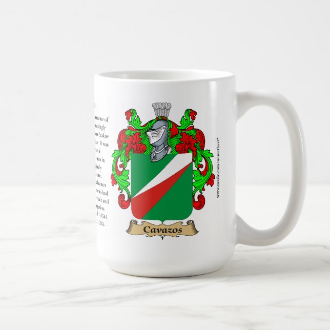 Taza De Café Cavazos nombra, el origen, el significado y el (Derecha)