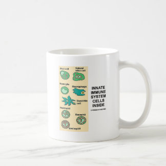 Taza De Café Células del Sistema Inmunitario Dentro