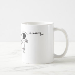 Taza De Café Células móviles