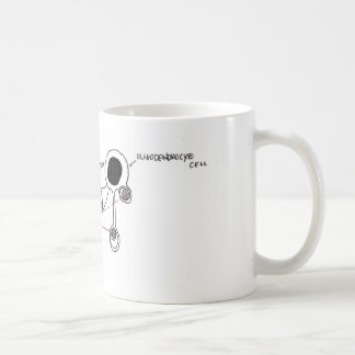 Taza De Café Células móviles
