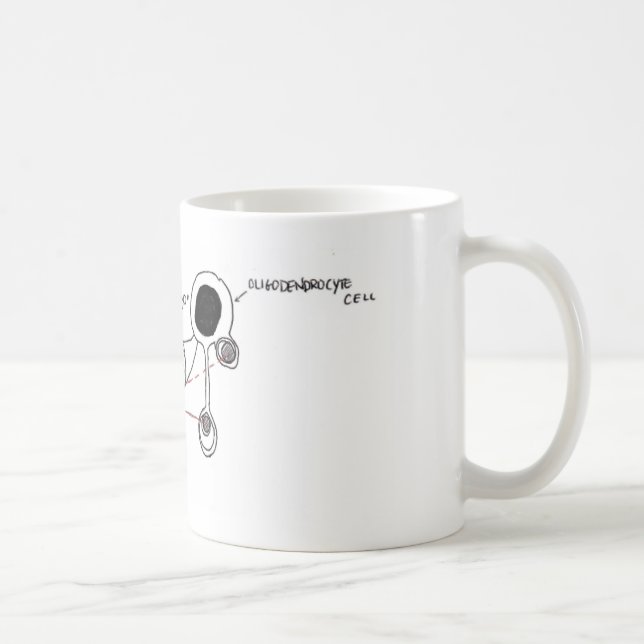 Taza De Café Células móviles (Derecha)