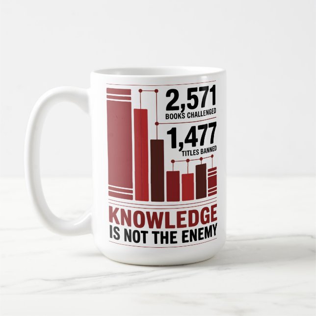 Taza De Café Censorship Statistics Awareness (Izquierda)