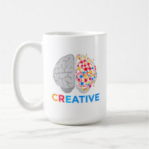 Cerebro Creativo Hemisferio Izquierdo Derecho