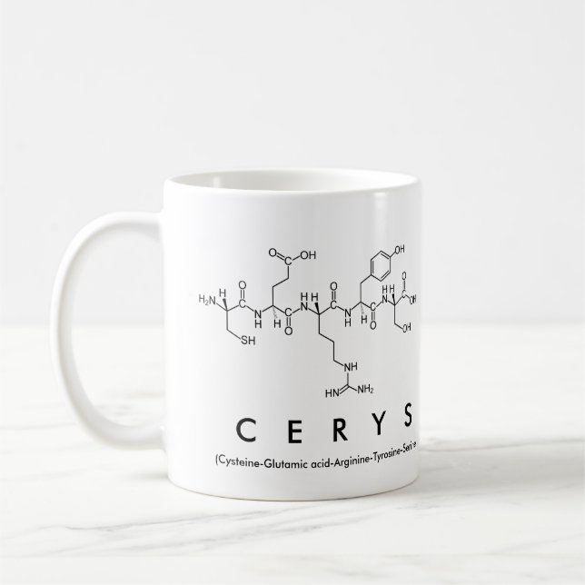 Taza De Café Cerys peptide name mug (Izquierda)