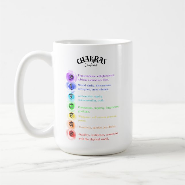 Taza De Café Chakra Emotions Insight Card (Izquierda)