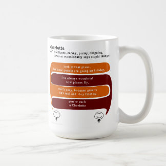 Taza De Café Charlotte