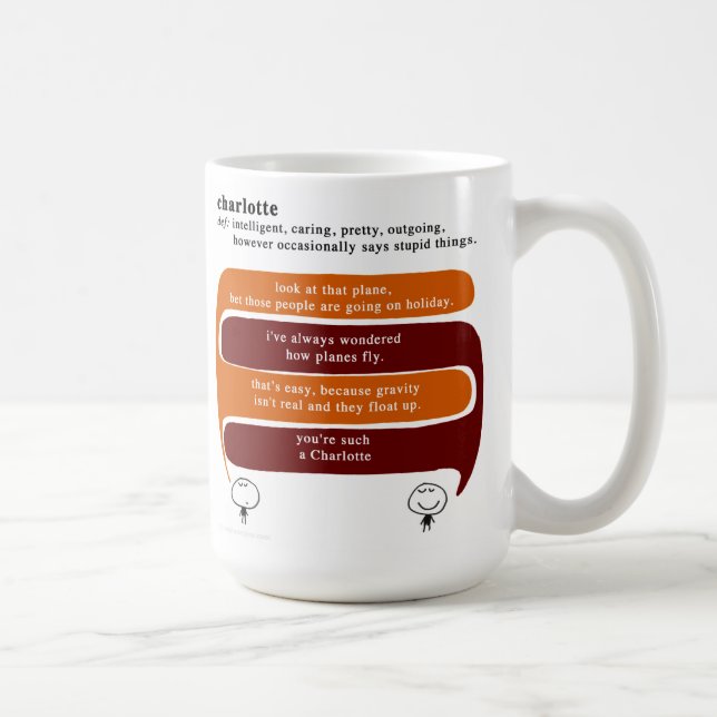 Taza De Café Charlotte (Derecha)
