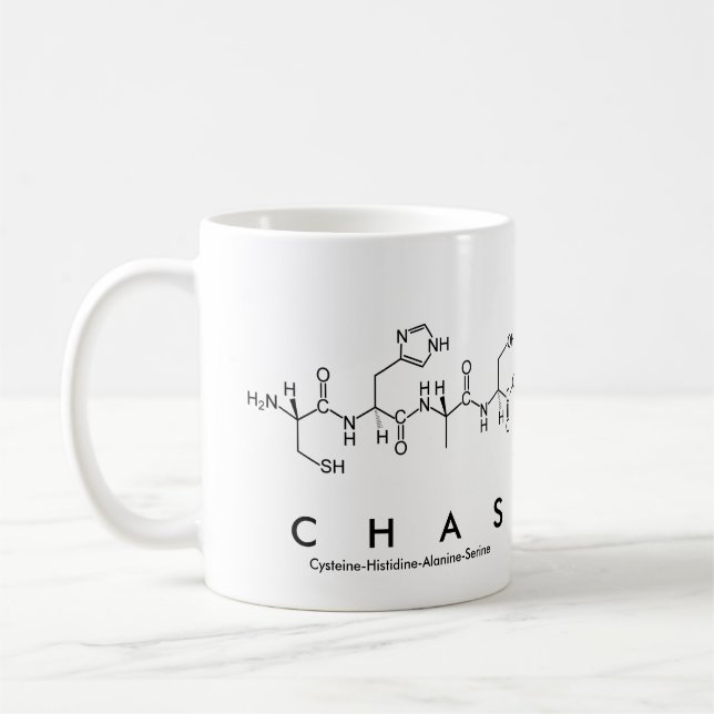 Taza De Café Chas peptide nombre mug (Izquierda)