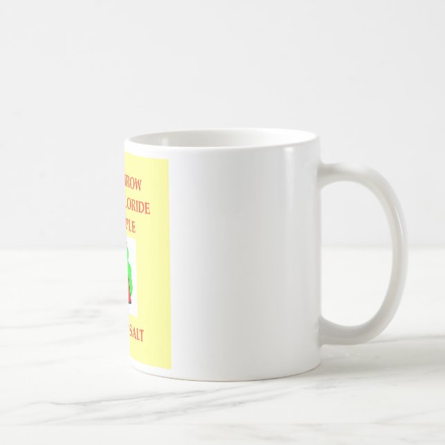 Taza De Café CHEMIST2.png (Derecha)