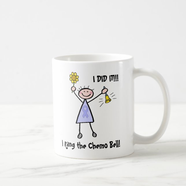 Taza De Café Chemo Bell - general Cancer de la mujer (Derecha)