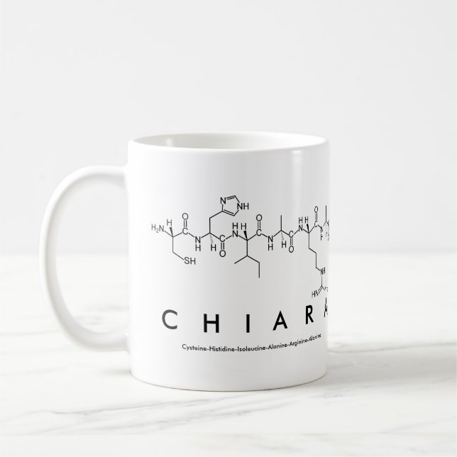 Taza De Café Chiara peptide nombre mug (Izquierda)