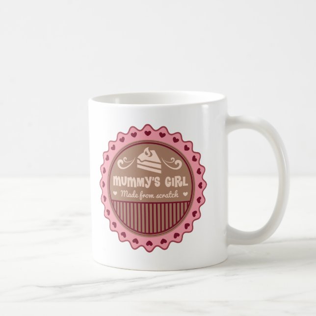 Taza De Café Chica de Mummys hecho de rasguño divertido (Derecha)