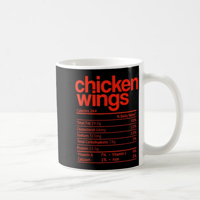 Taza De Café Chicken Wings Nutrition Fact Funny Thanksgiving Ch (Derecha)
