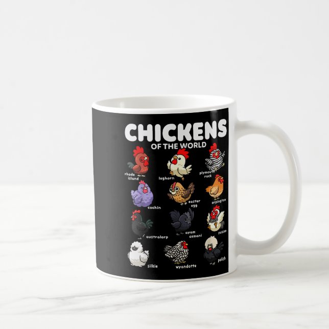 Taza De Café Chickens Of The World Funny Cartoon Chicken Breeds (Derecha)
