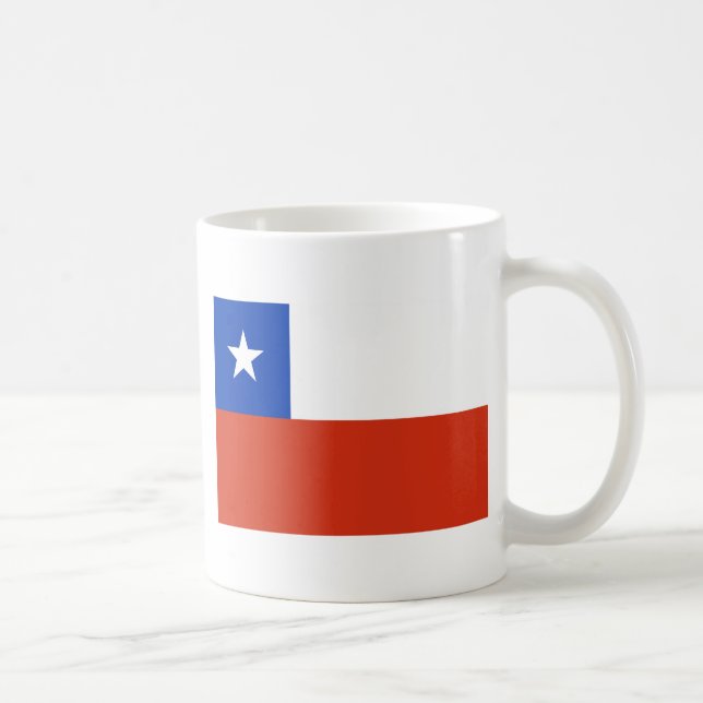 Taza De Café chile (Derecha)