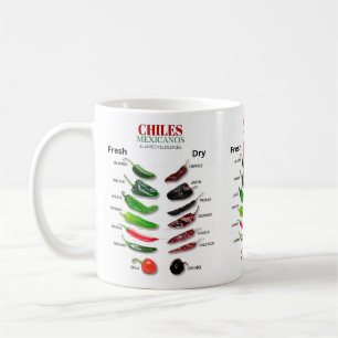 Taza De Café Chilenos Fresco y Seco Thunder_Cove