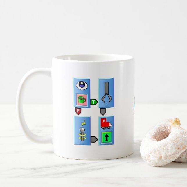 Taza De Café ChipWits IBOL SI VER Diseño del Café (Con donut)