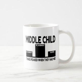 Taza De Café Chiste del niño medio