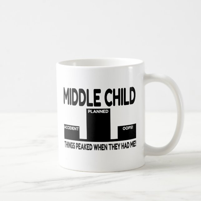 Taza De Café Chiste del niño medio (Derecha)