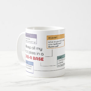 Taza De Café Chistes de papá divertidos