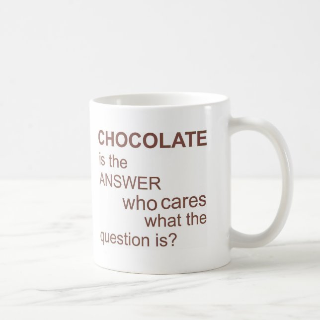 Taza De Café chocolate-ser--respuesta (Derecha)