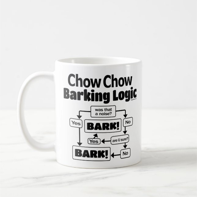Taza De Café Chow Chow Barking Logic (Izquierda)