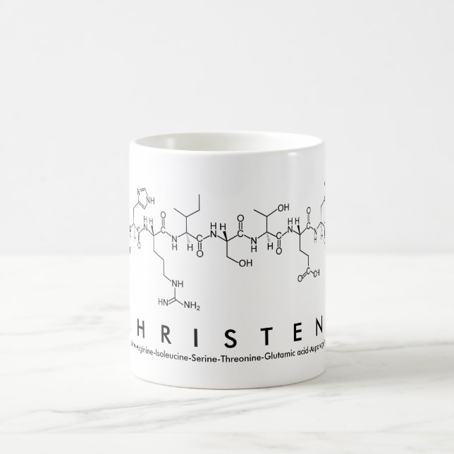 Taza De Café Christene peptide name mug (Centro)