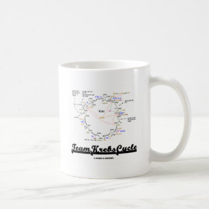 Taza De Café Ciclo de Krebs del equipo (ciclo de ácido cítric