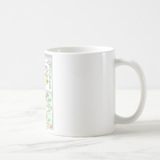 Taza De Café Ciclo vital de un musgo típico (Bryophyte)