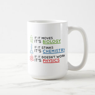 Taza De Café Ciencia