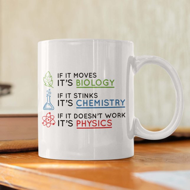 Taza De Café Ciencia (Subido por el creador)