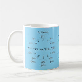 Taza De Café Circle of Fifths Mug