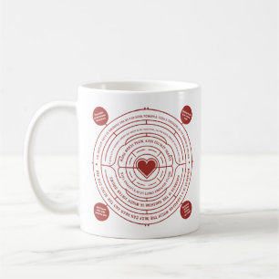 Taza De Café Círculo de Afirmaciones Inspiradoras La Bondad Flo