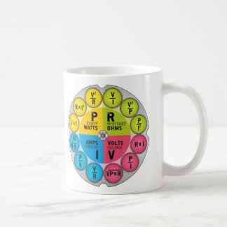 Taza De Café Círculo de la ley de ohmio