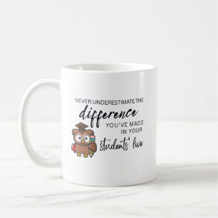 Taza De Café Cita de valoración personalizada del profesor