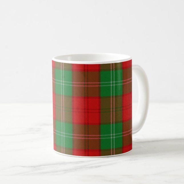 Taza De Café Clan clásico Lennox Red y Green Tartán Placa (Anverso derecho)