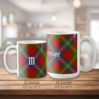 Clan Forrester Tartan