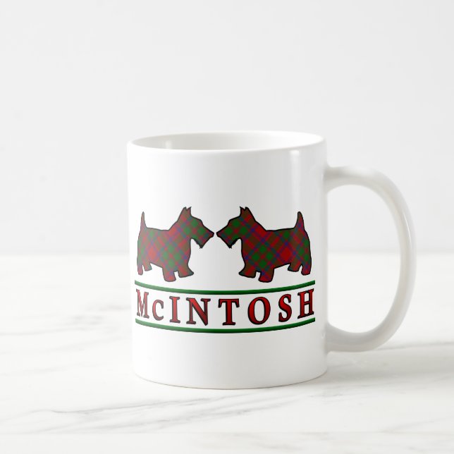 Taza De Café Clan McIntosh Tartan Scottish Scottie Dogs (Derecha)