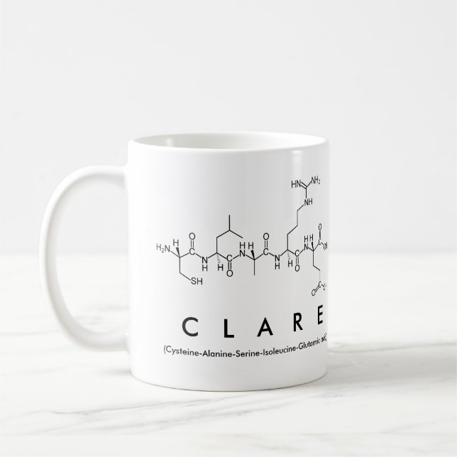 Taza De Café Clare peptide name mug (Izquierda)
