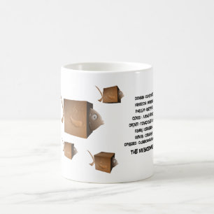 Taza De Café Clasificación científica para el pez caja musical