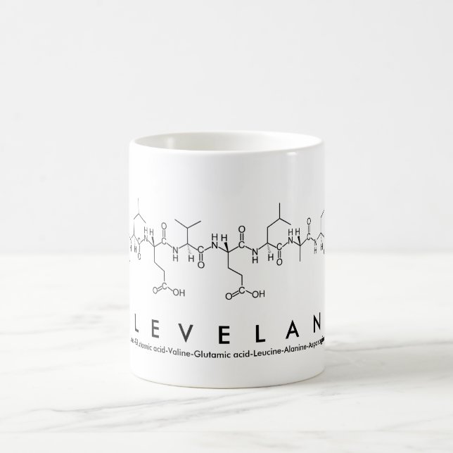 Taza De Café Cleveland peptide name mug (Centro)