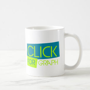 Taza De Café Click For Graph
