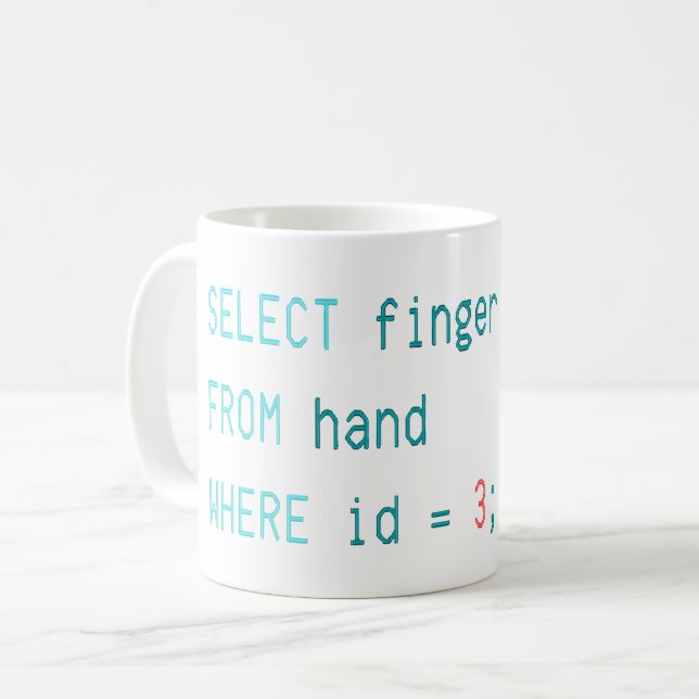 TAZA DE CAFÉ CODER DEDO MEDIO - SELECCIONAR DEDO DE MANO (Anverso izquierdo)