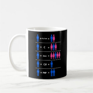 Taza De Café Codificación del programador C Python PHP Java Atr