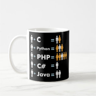 Taza De Café Codificación del programador C Python PHP Java Atr