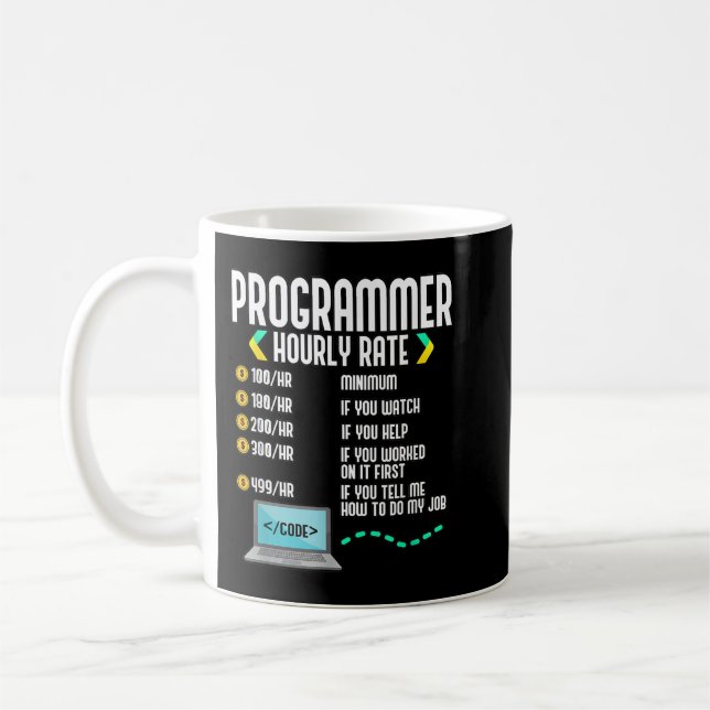 Taza De Café Codificador de desarrollo de software de tasa hora (Izquierda)
