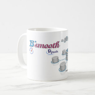 Taza De Café Coffee Mugs & Cups