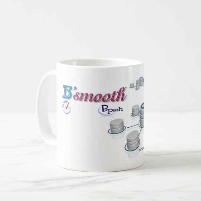 Taza De Café Coffee Mugs & Cups (Anverso izquierdo)